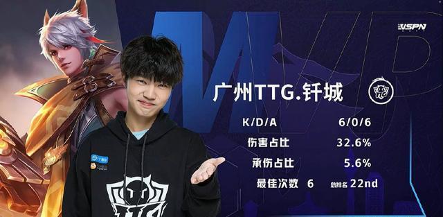 赛迎来关键
