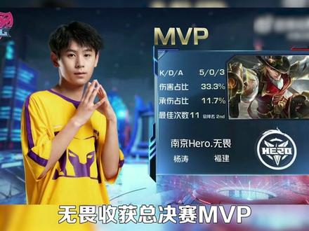 同时也激励 同时也激励