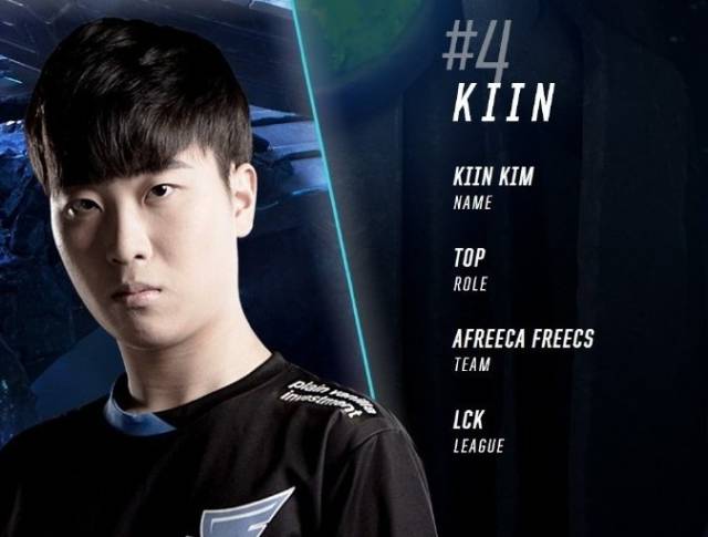 现代篮球的 现代篮球的