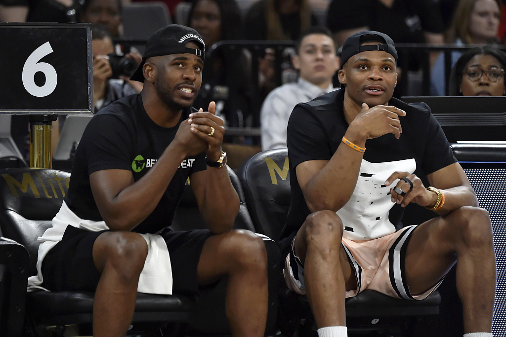 复制的流程 复制的流程